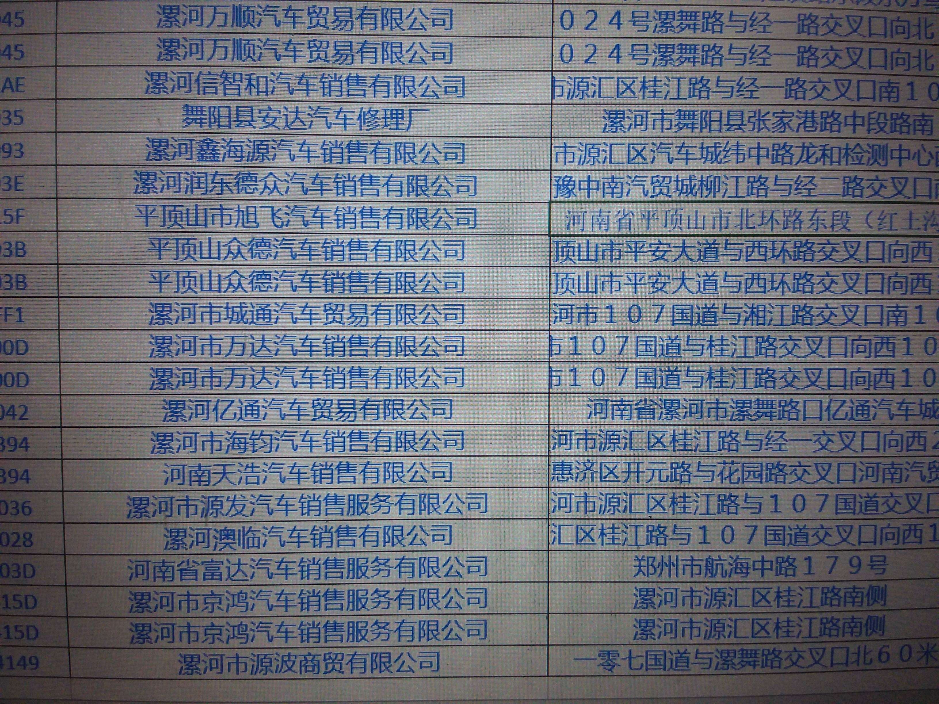 平顶山市旭飞汽车销售有限公司